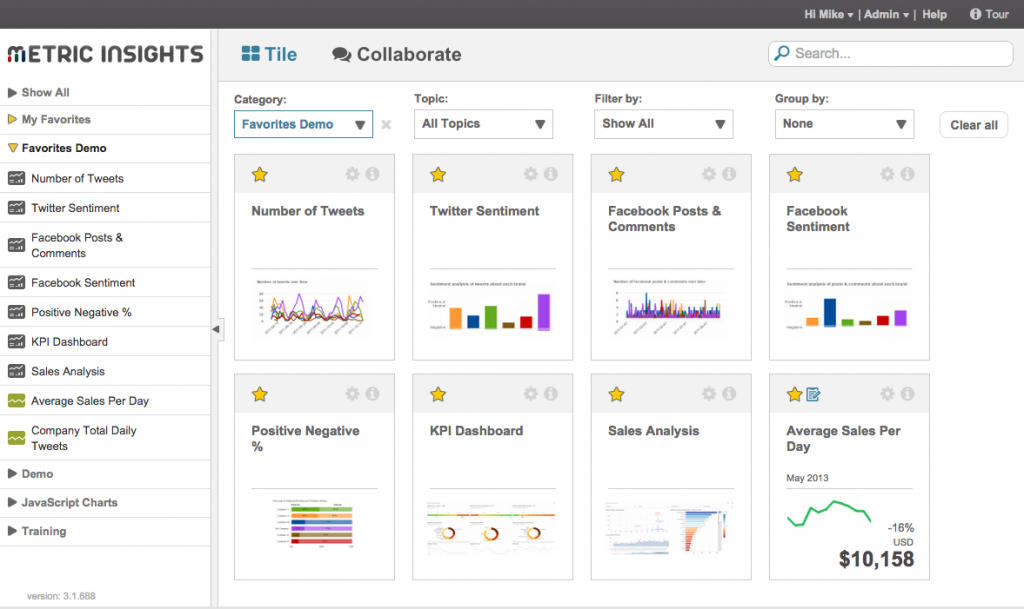 Push Intelligence For Qlikview And Qlik Sense Metric Insights