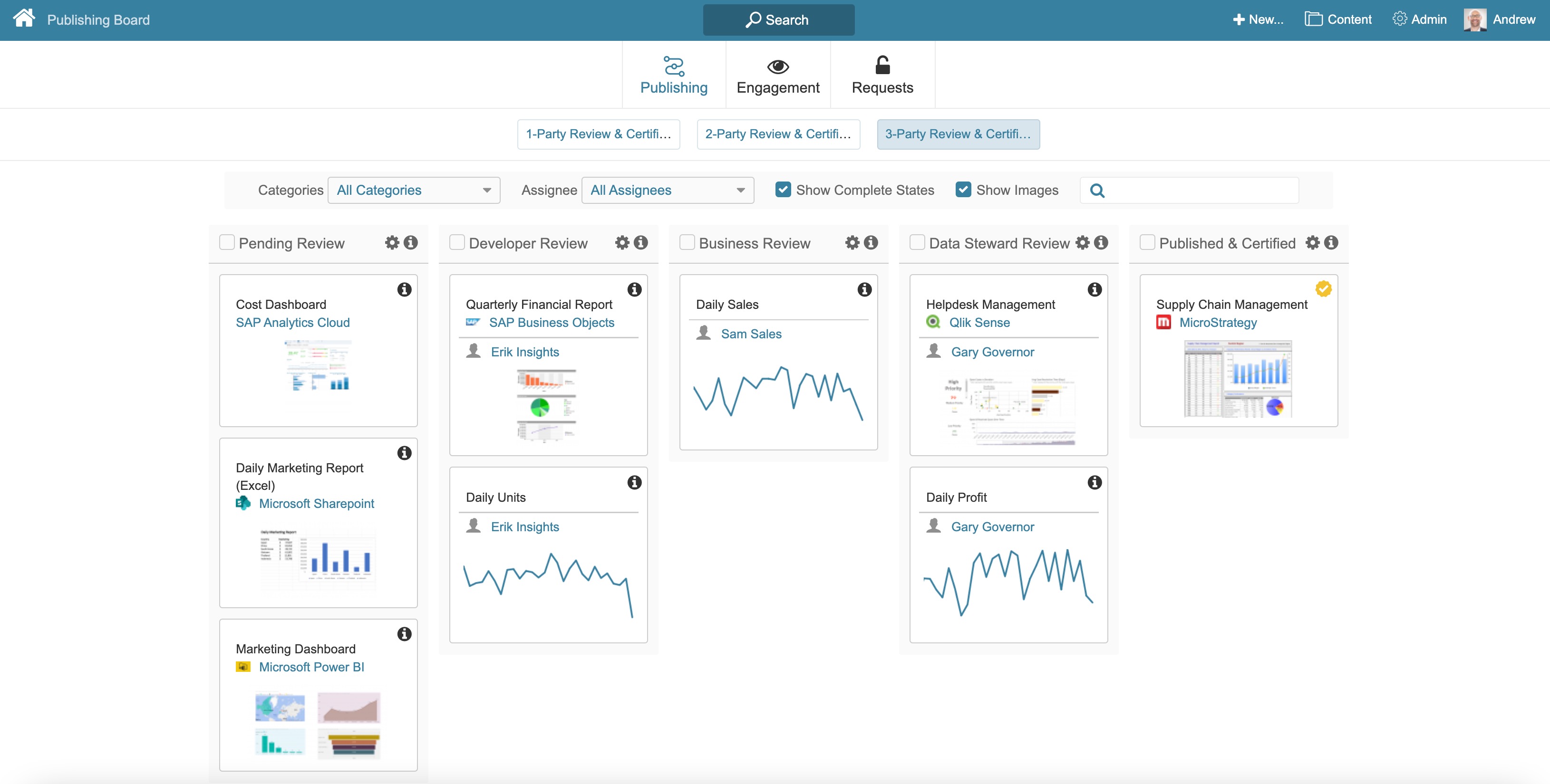 Business Intelligence Bi Portal Metric Insights