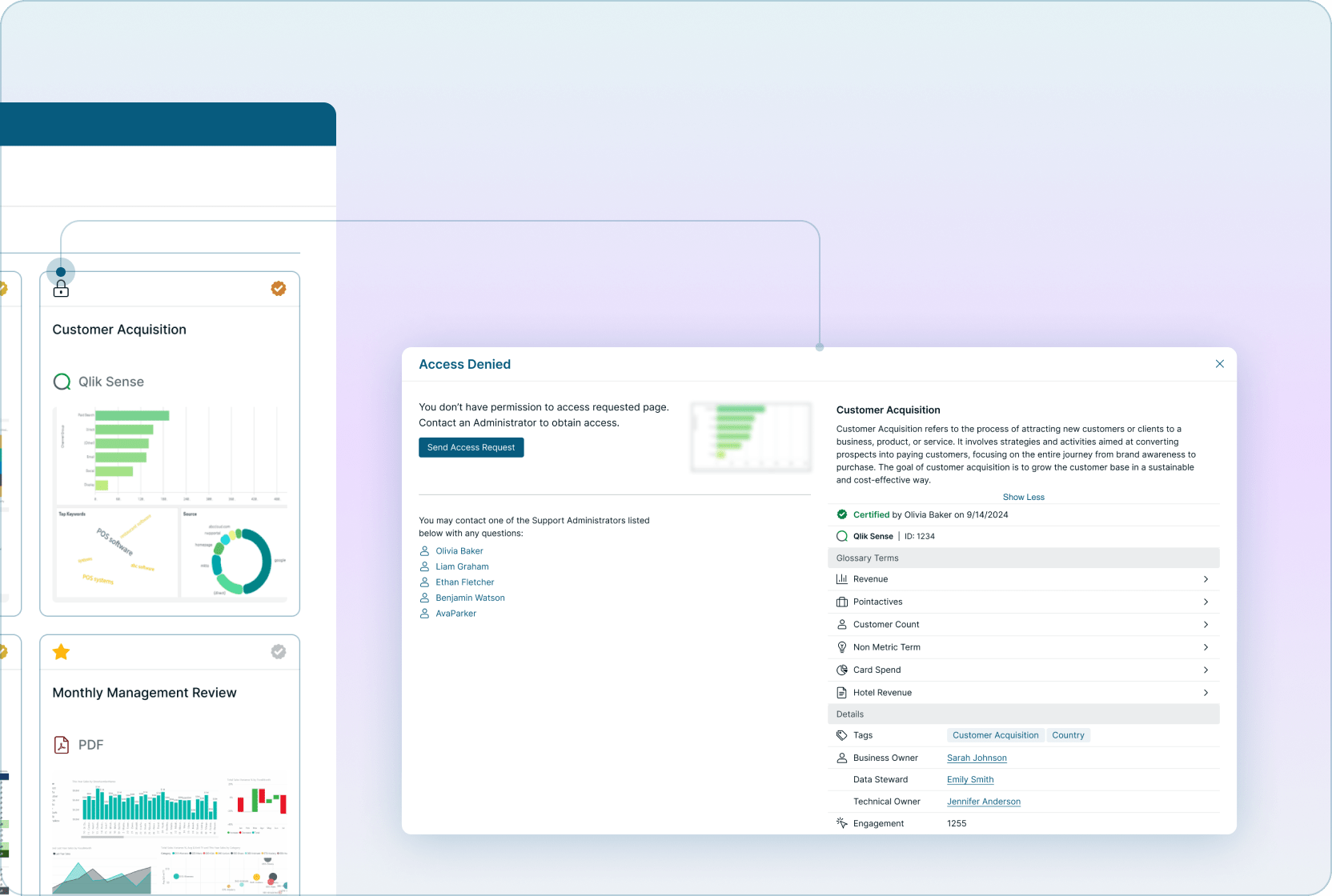 BI Concierge Security Model Mobile Version