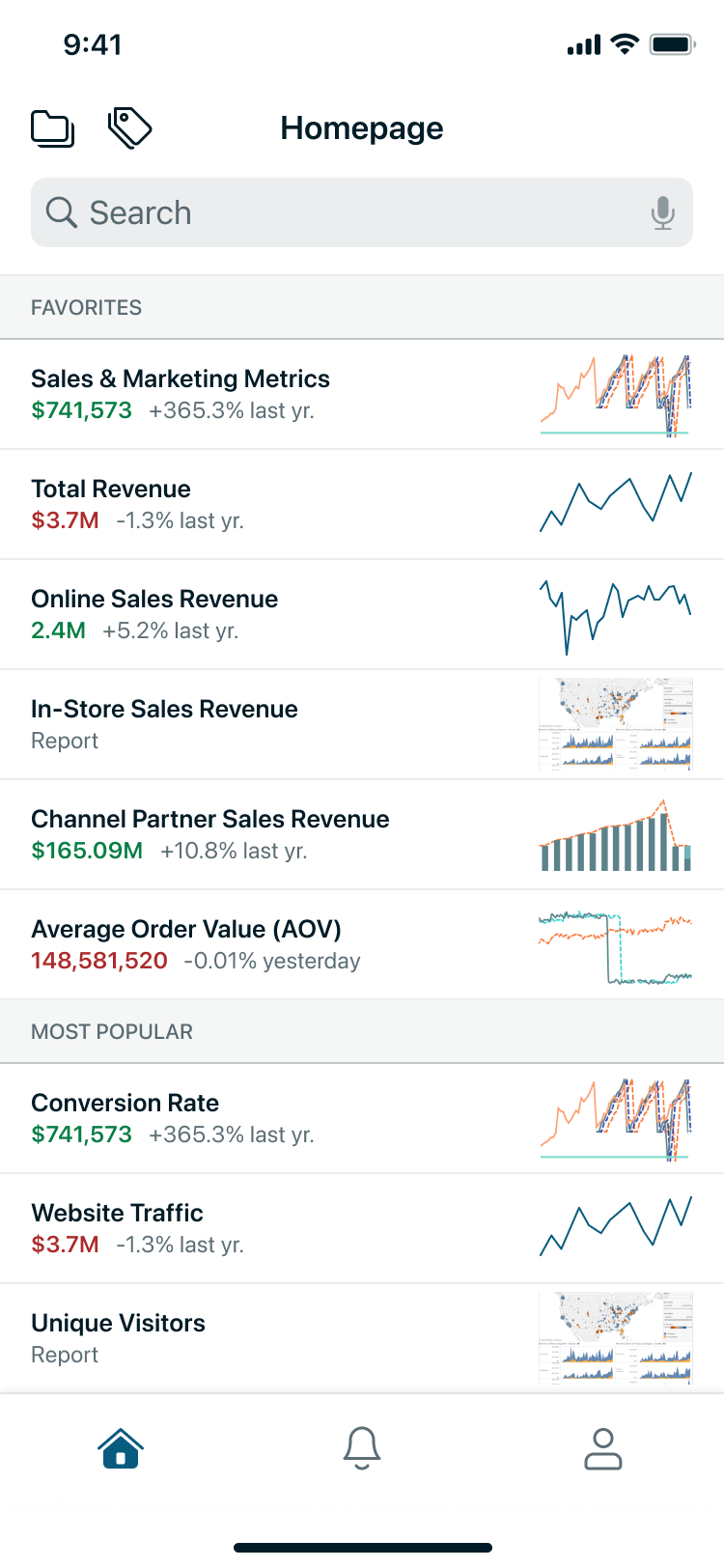 Business Intelligence Portal featuring sales, marketing, and customer analytics dashboards across multiple BI platforms Mobile Version