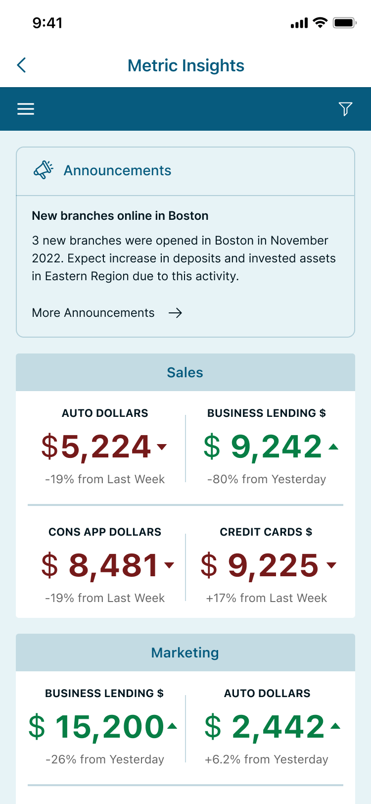 KPI Dashboard Portal Page Mobile Version