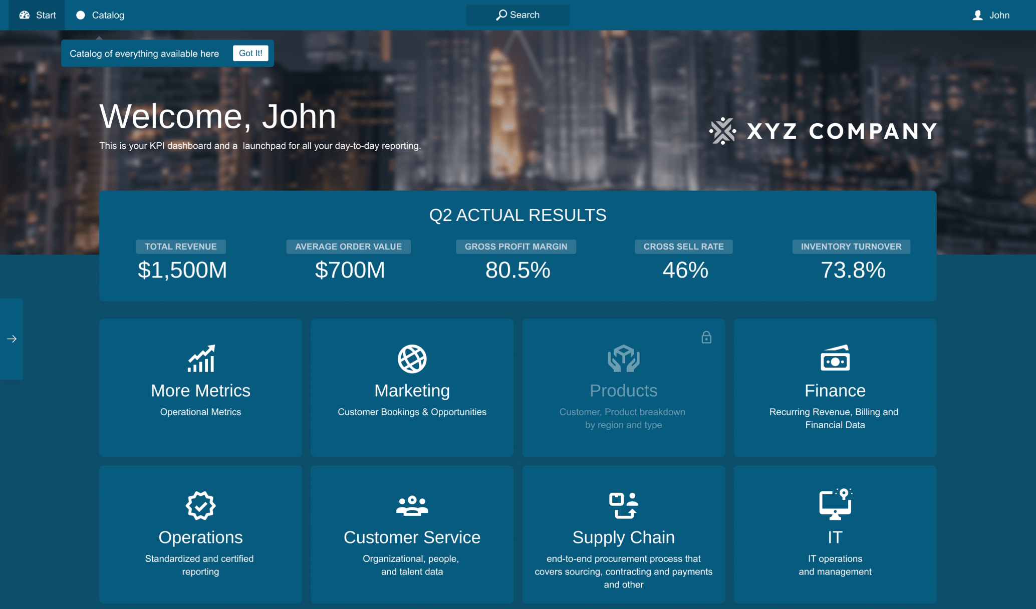 Personalized BI Portal interface with role-based KPI dashboard and customized navigation for organizational metrics - Mobile