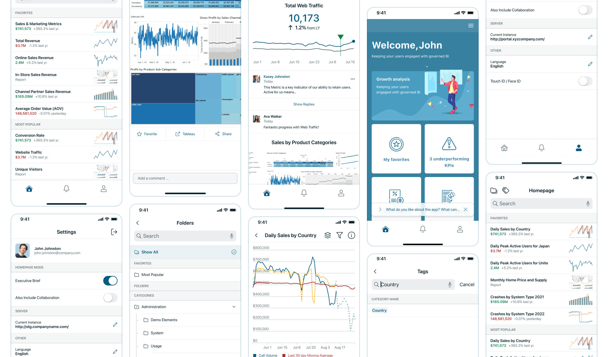 Mobile BI app interface with native iOS dashboard navigation and responsive analytics visualization for on-the-go access - Mobile