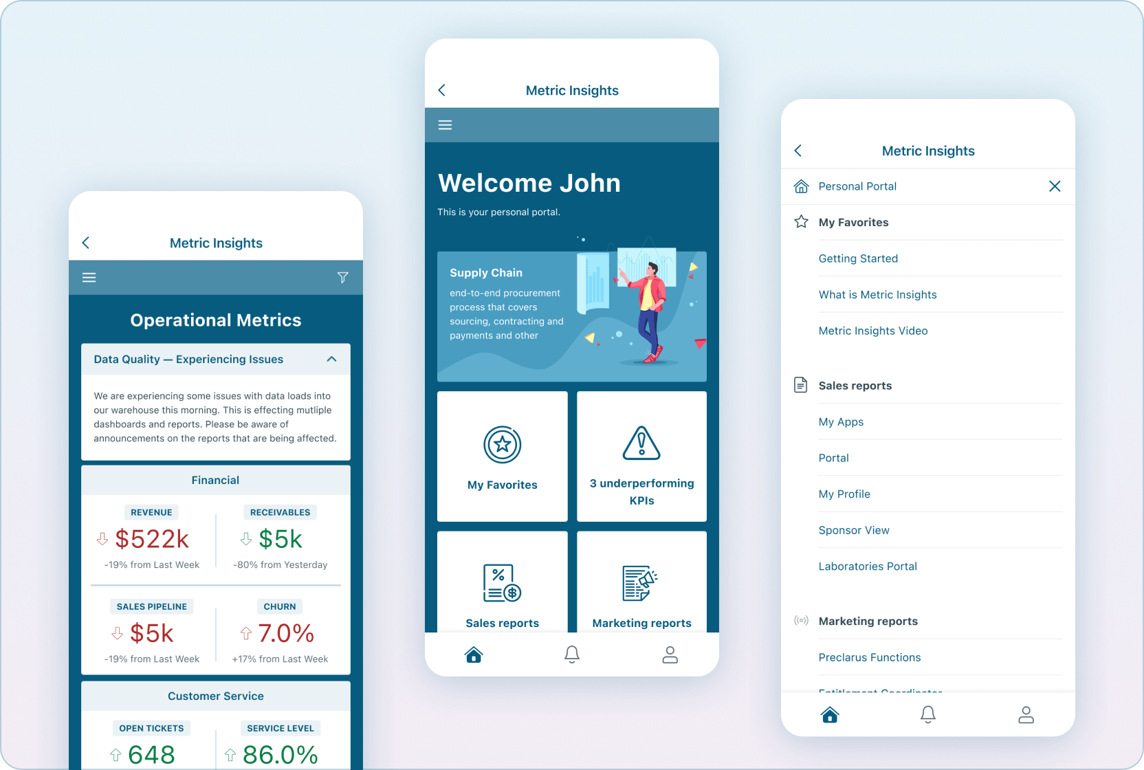 BI Portal on iOS and Android Mobile version