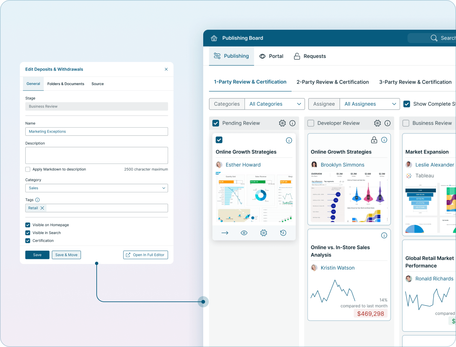 BI publishing and governance workflow interface with content review stages and metadata management