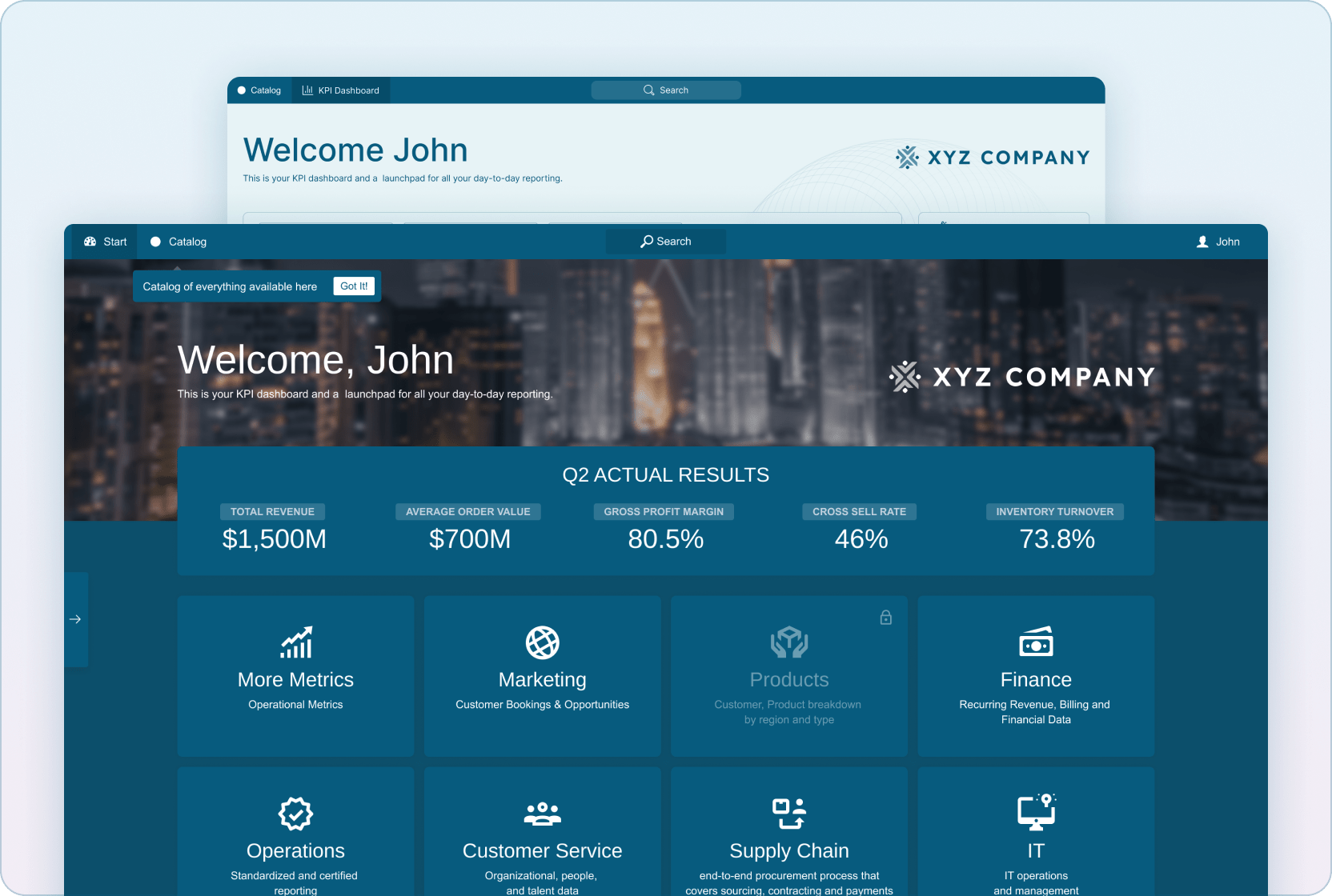 Detailed metrics panel Mobile Version