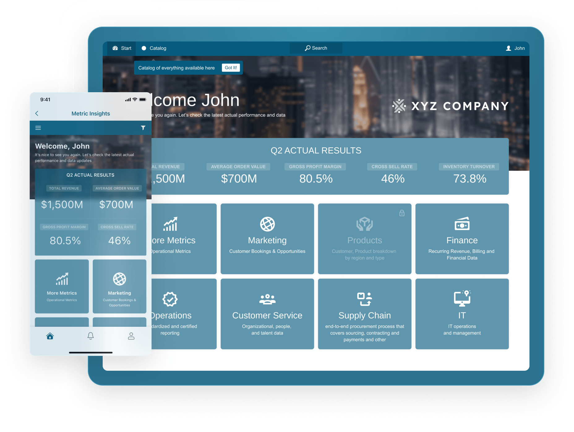 Metric Insights' BI App enables organizations to customize the user interface by role Mobile Version