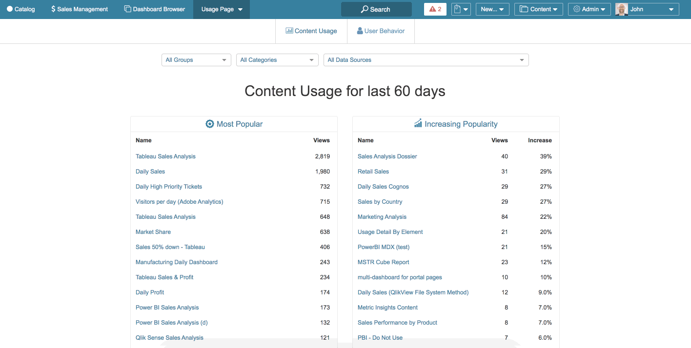 Tracking Usage and Engagement