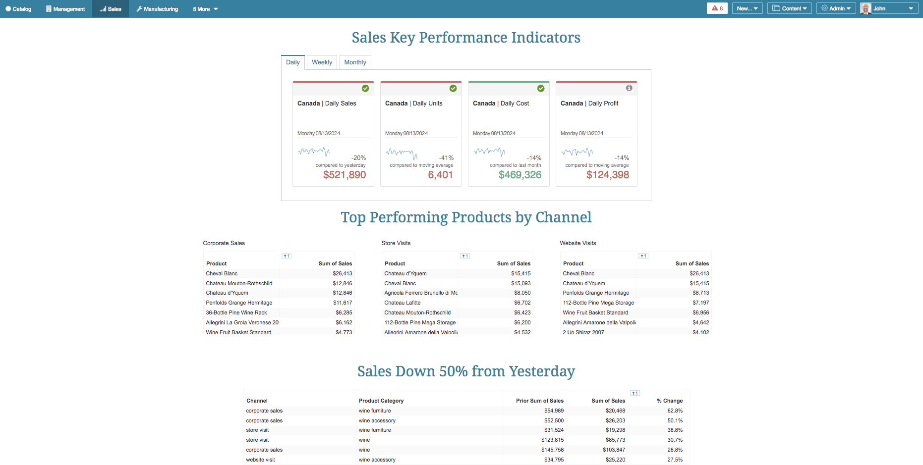 Portal Pages