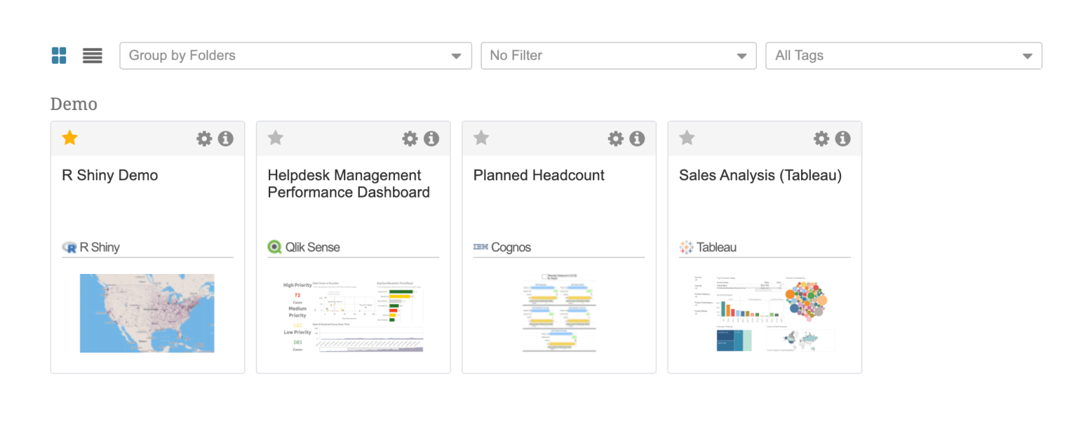 Metric Insights Portal Tiles